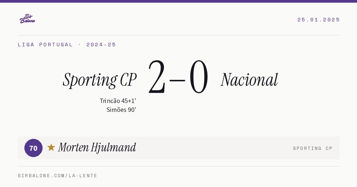 Sporting CP 2–0 Nacional, Liga Portugal 2024-25. Figura: Morten Hjulmand, 70