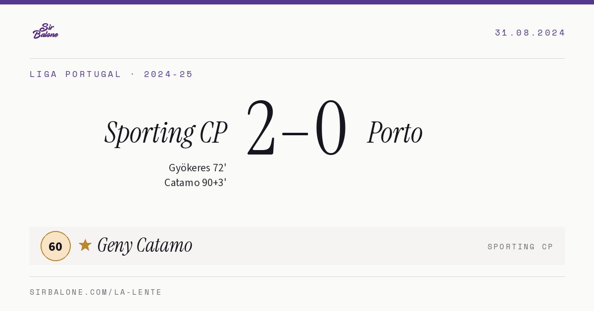 Sporting CP 2–0 Porto, Liga Portugal 2024-25. Figura: Geny Catamo, 60