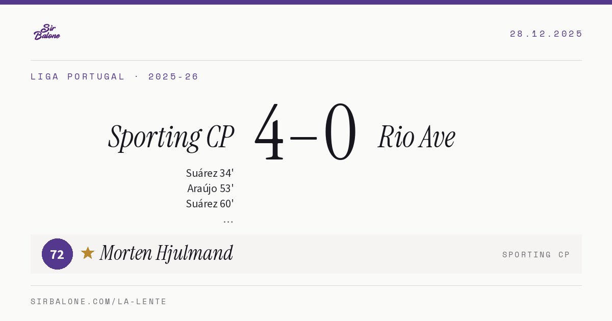 Sporting CP 4–0 Rio Ave, Liga Portugal 2025-26. Figura: Morten Hjulmand, 72