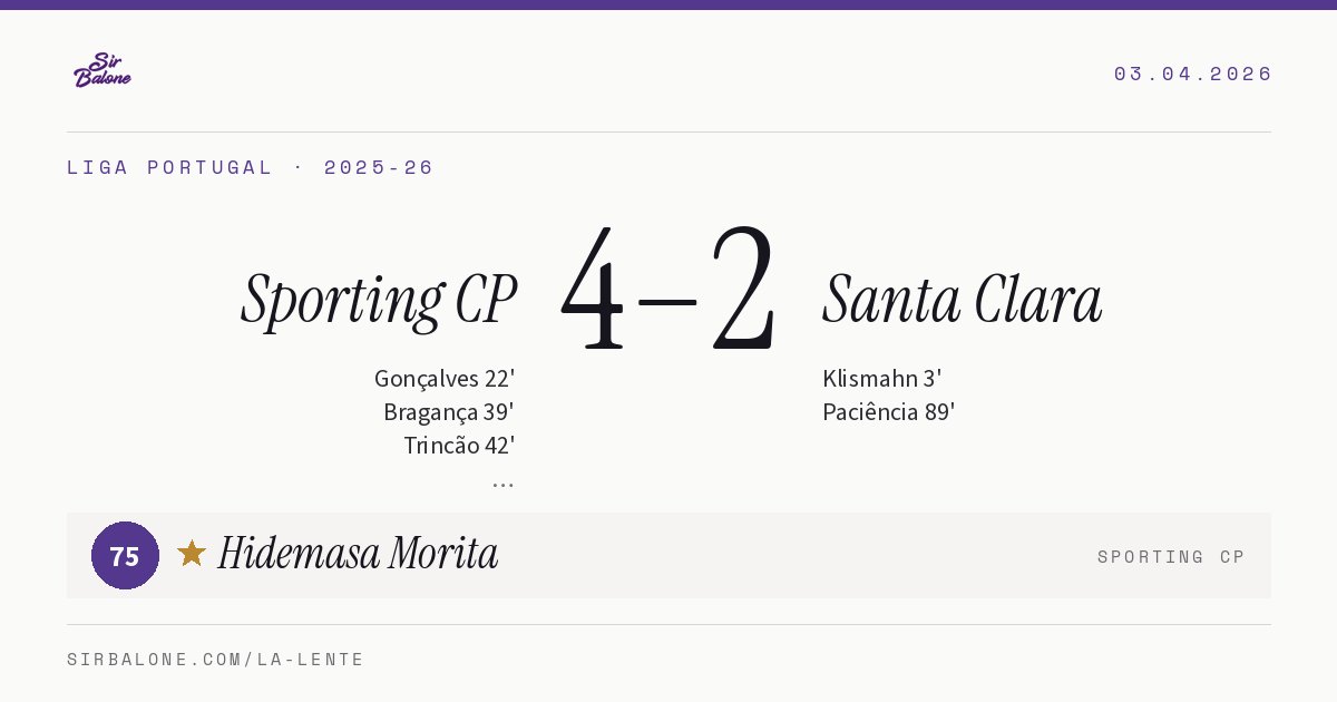 Sporting CP 4–2 Santa Clara, Liga Portugal 2025-26. Figura: Hidemasa Morita, 75