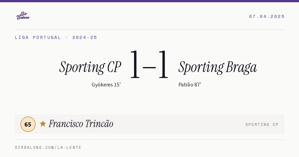 Sporting CP 1–1 Sporting Braga, Liga Portugal 2024-25. Player of the match: Francisco Trincão, 65