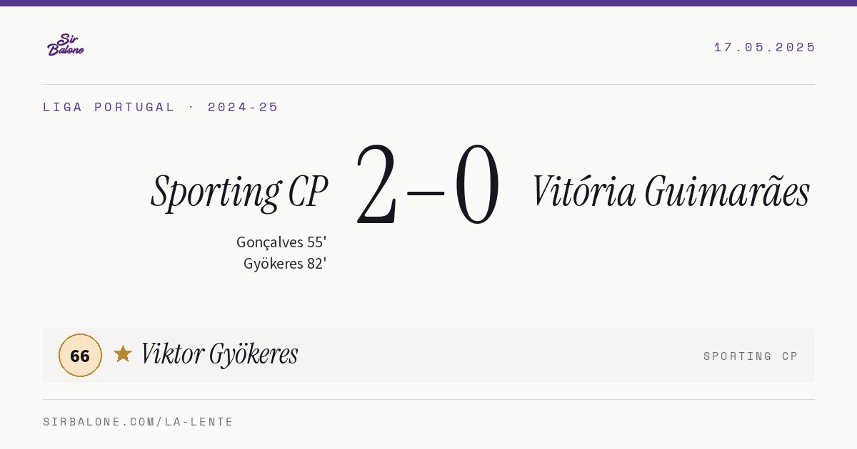 Sporting CP 2–0 Vitória Guimarães, Liga Portugal 2024-25. Figura: Viktor Gyökeres, 66