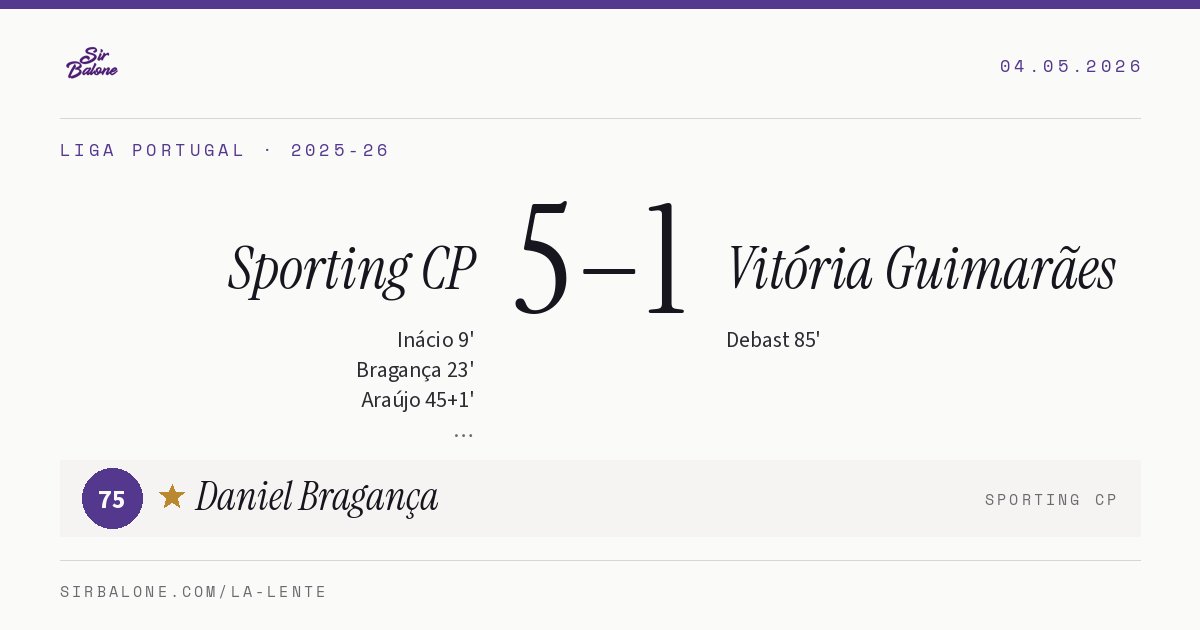 Sporting CP 5–1 Vitória Guimarães, Liga Portugal 2025-26. Figura: Daniel Bragança, 75