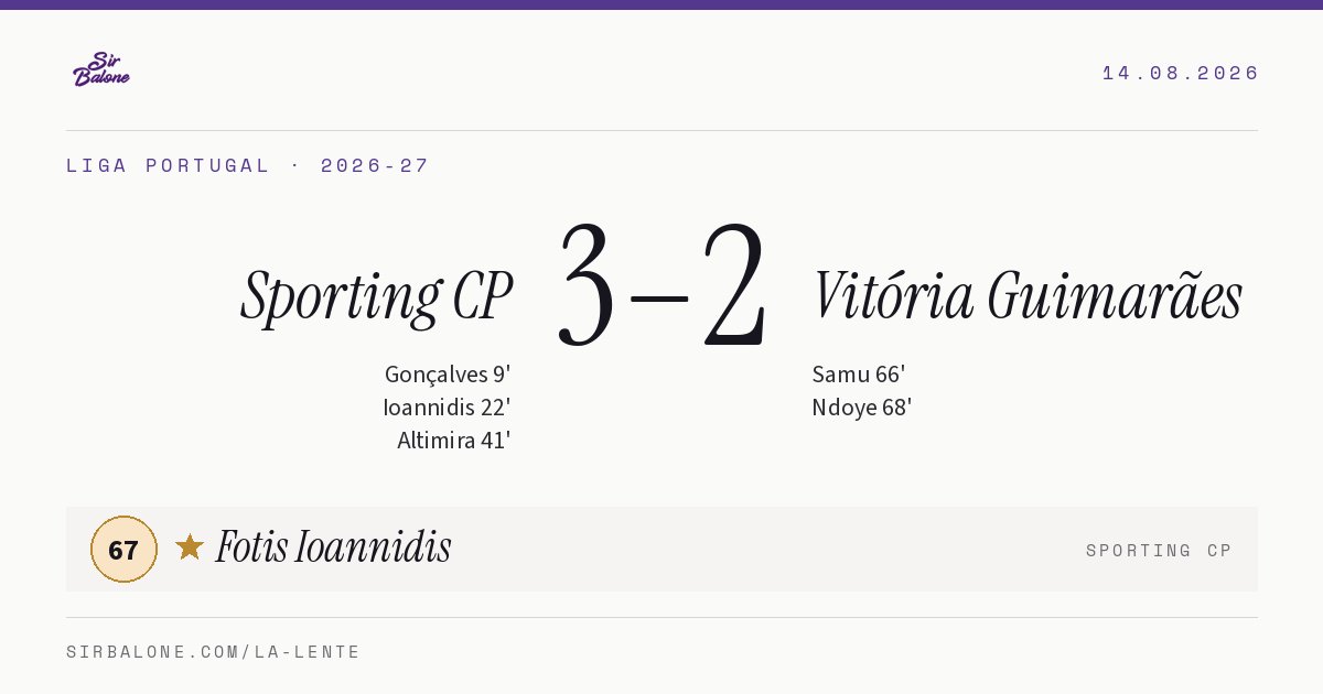 Sporting CP 3–2 Vitória Guimarães, Liga Portugal 2026-27. Figura: Fotis Ioannidis, 67