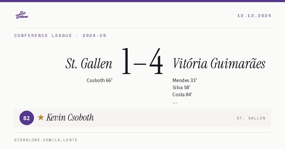 St. Gallen 1–4 Vitória Guimarães, Conference League 2024-25. Figura: Kevin Csoboth, 82