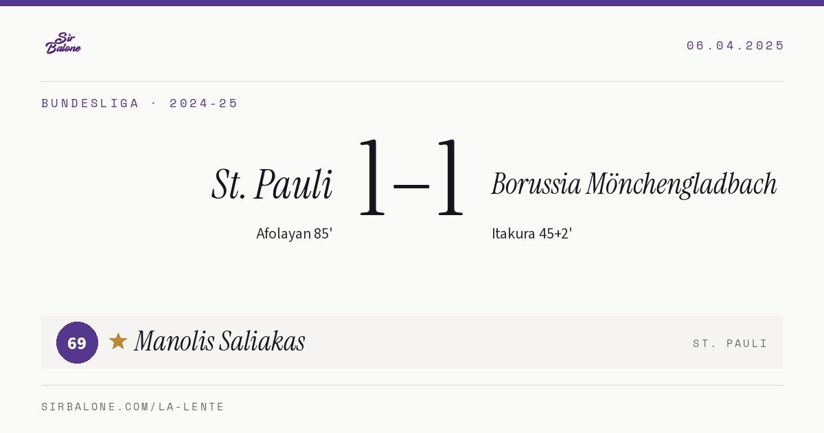 St. Pauli 1–1 Borussia Mönchengladbach, Bundesliga 2024-25. Figura: Manolis Saliakas, 69