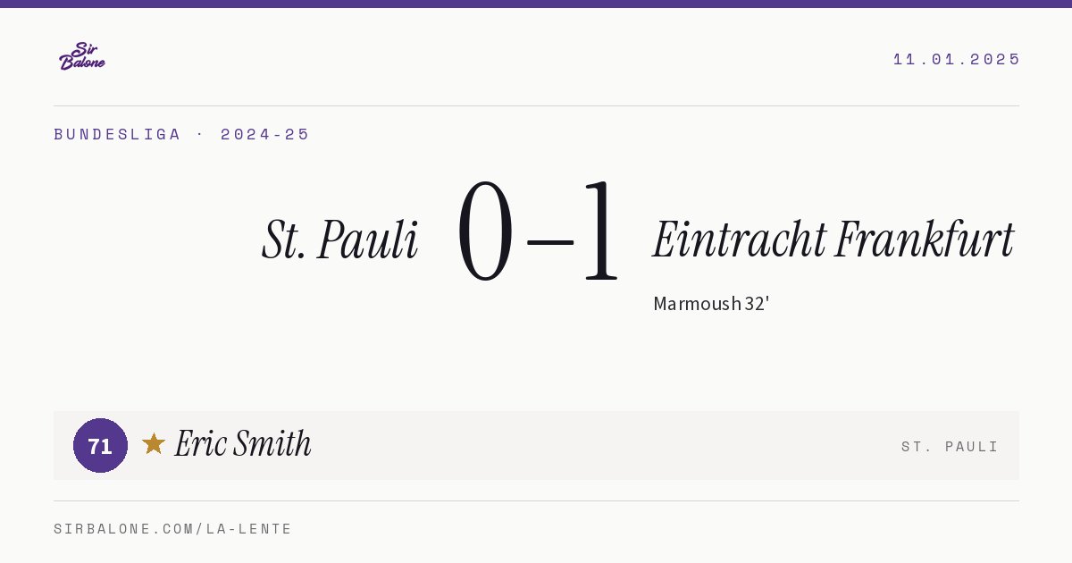 St. Pauli 0–1 Eintracht Frankfurt, Bundesliga 2024-25. Figura: Eric Smith, 71