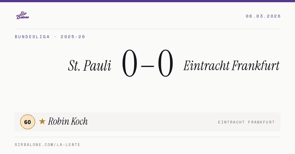 St. Pauli 0–0 Eintracht Frankfurt, Bundesliga 2025-26. Figura: Robin Koch, 60