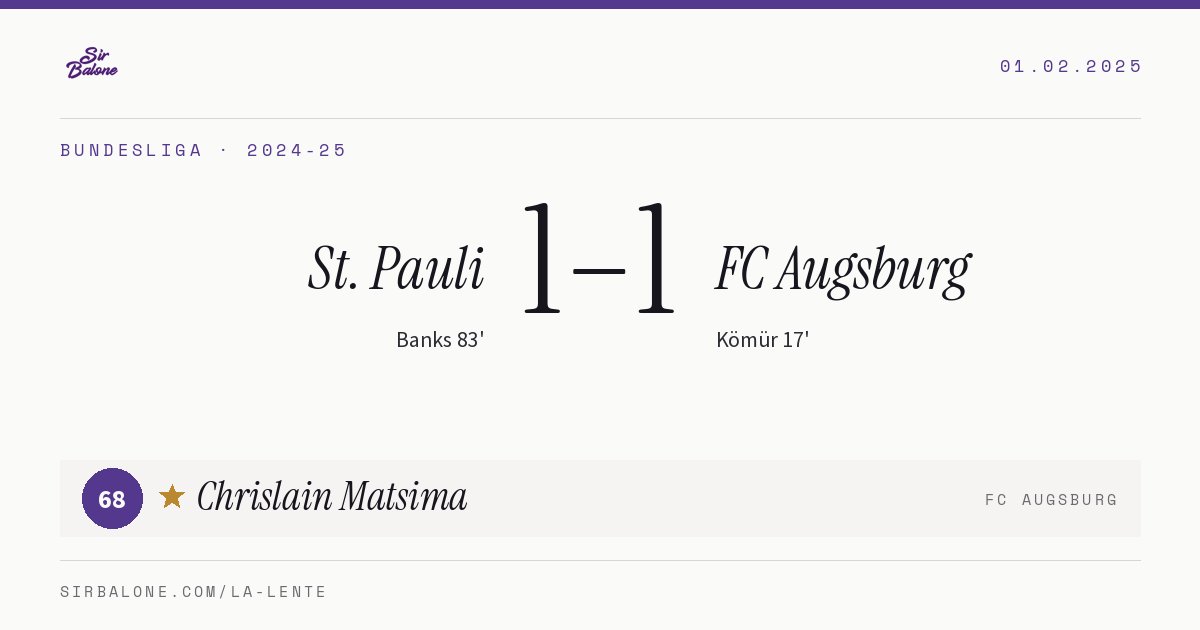 St. Pauli 1–1 FC Augsburg, Bundesliga 2024-25. Figura: Chrislain Matsima, 68