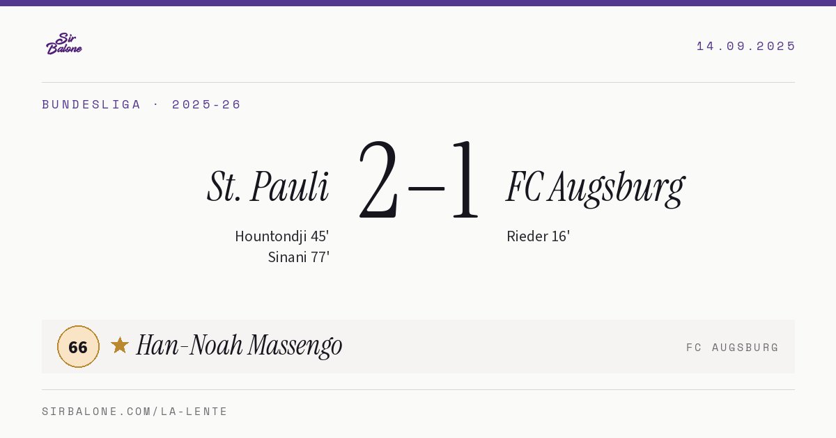 St. Pauli 2–1 FC Augsburg, Bundesliga 2025-26. Figura: Han-Noah Massengo, 66