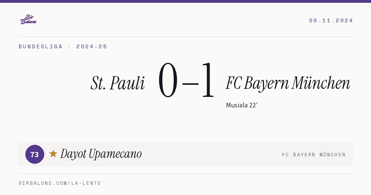 St. Pauli 0–1 FC Bayern München, Bundesliga 2024-25. Figura: Dayot Upamecano, 73