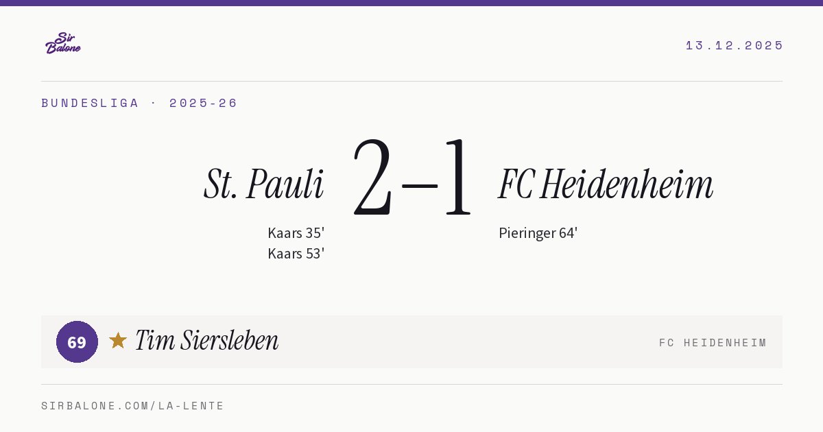 St. Pauli 2–1 FC Heidenheim, Bundesliga 2025-26. Figura: Tim Siersleben, 69