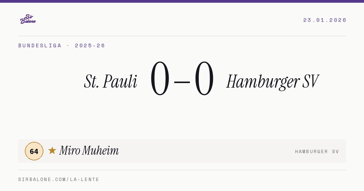 St. Pauli 0–0 Hamburger SV, Bundesliga 2025-26. Player of the match: Miro Muheim, 64