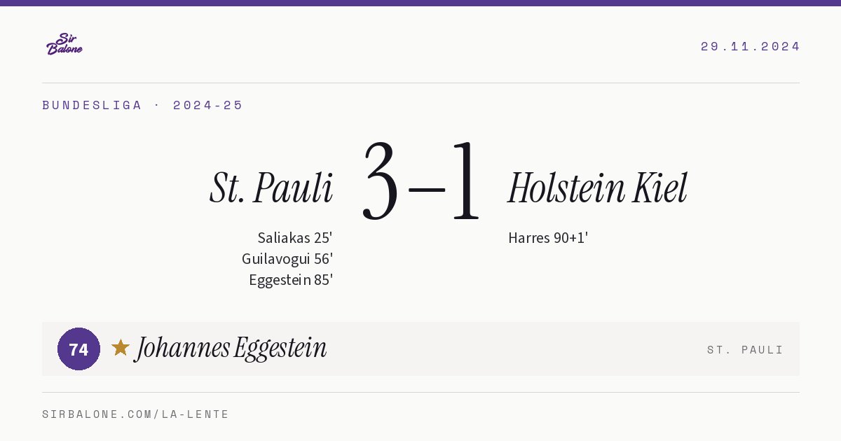 St. Pauli 3–1 Holstein Kiel, Bundesliga 2024-25. Figura: Johannes Eggestein, 74