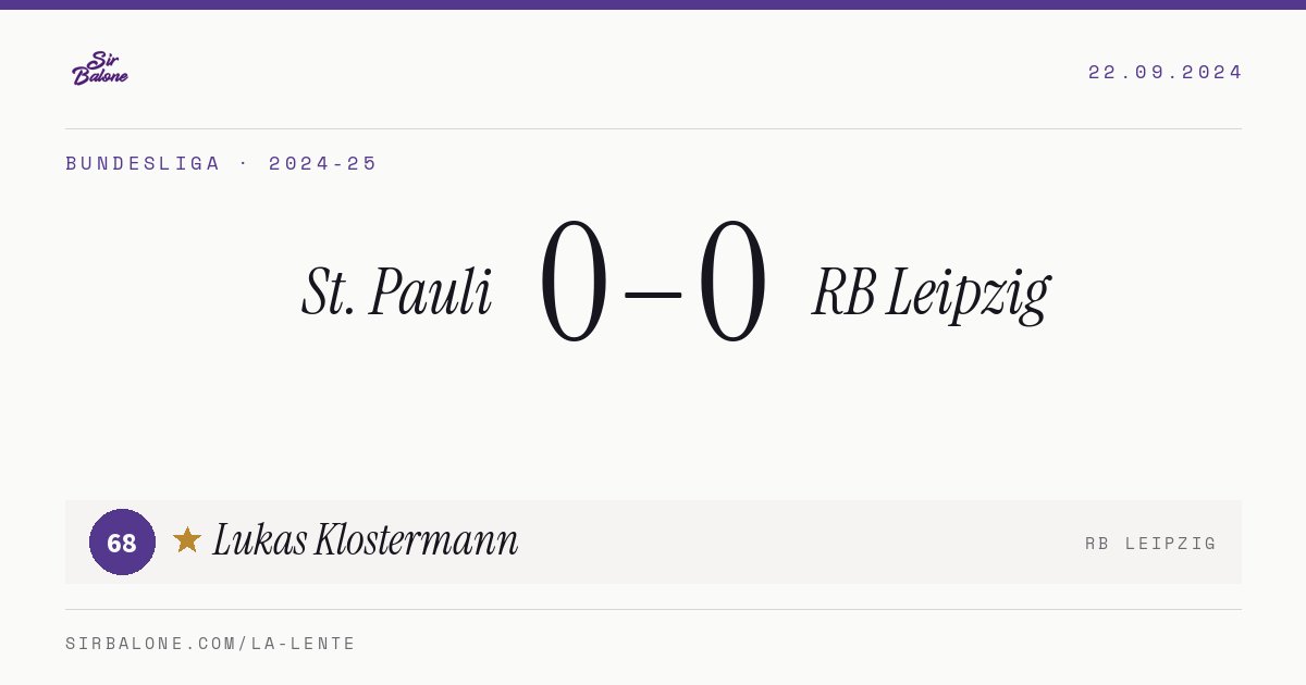 St. Pauli 0–0 RB Leipzig, Bundesliga 2024-25. Figura: Lukas Klostermann, 68