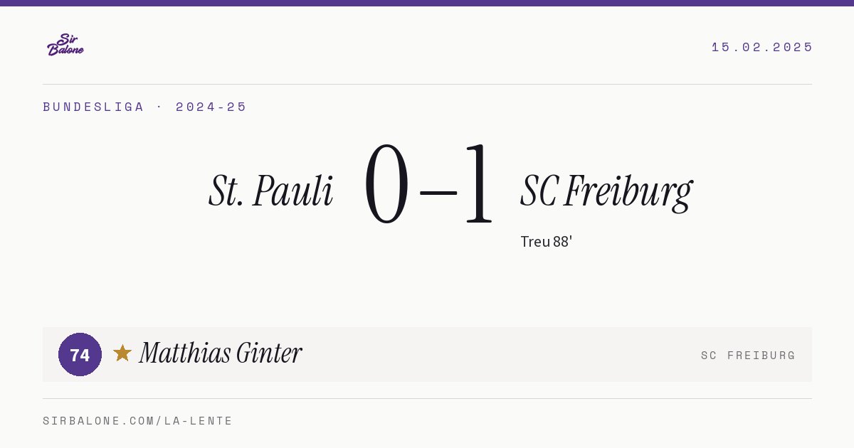 St. Pauli 0–1 SC Freiburg, Bundesliga 2024-25. Figura: Matthias Ginter, 74