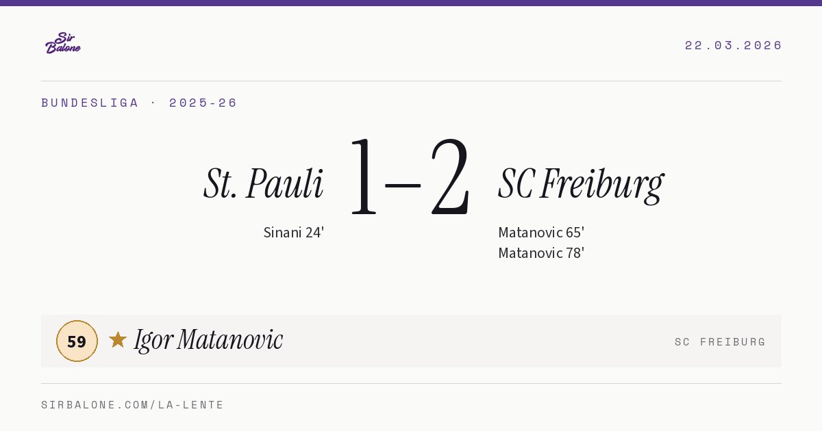 St. Pauli 1–2 SC Freiburg, Bundesliga 2025-26. Figura: Igor Matanovic, 59