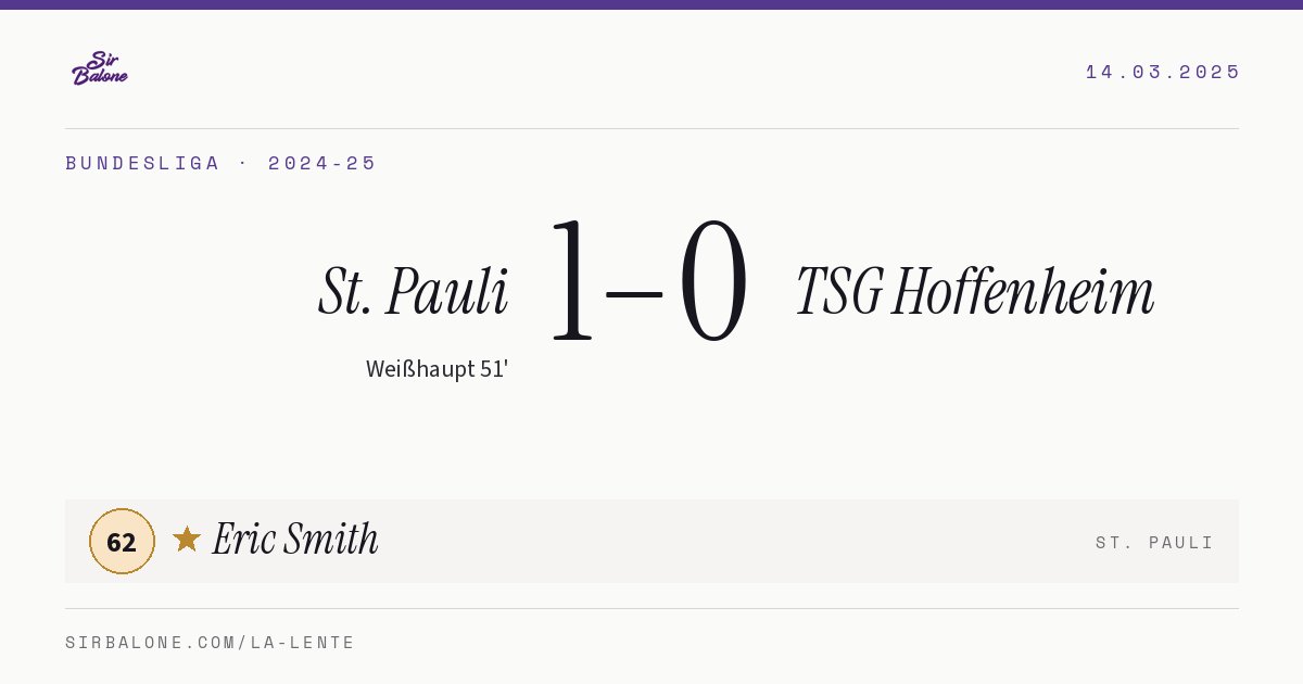St. Pauli 1–0 TSG Hoffenheim, Bundesliga 2024-25. Figura: Eric Smith, 62
