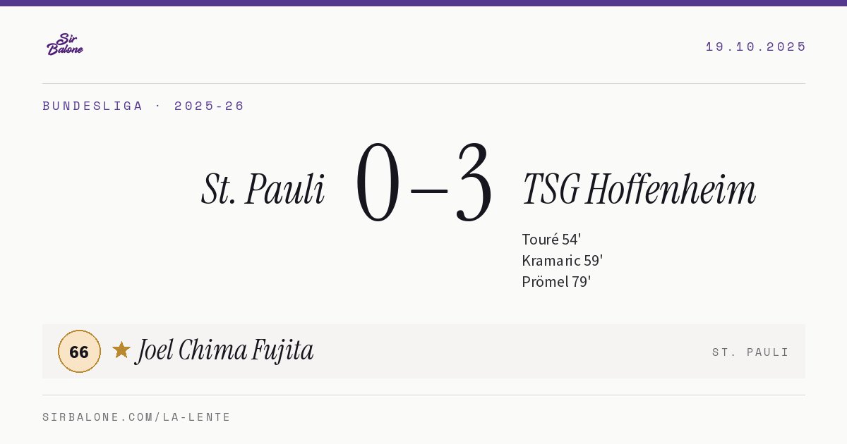 St. Pauli 0–3 TSG Hoffenheim, Bundesliga 2025-26. Figura: Joel Chima Fujita, 66