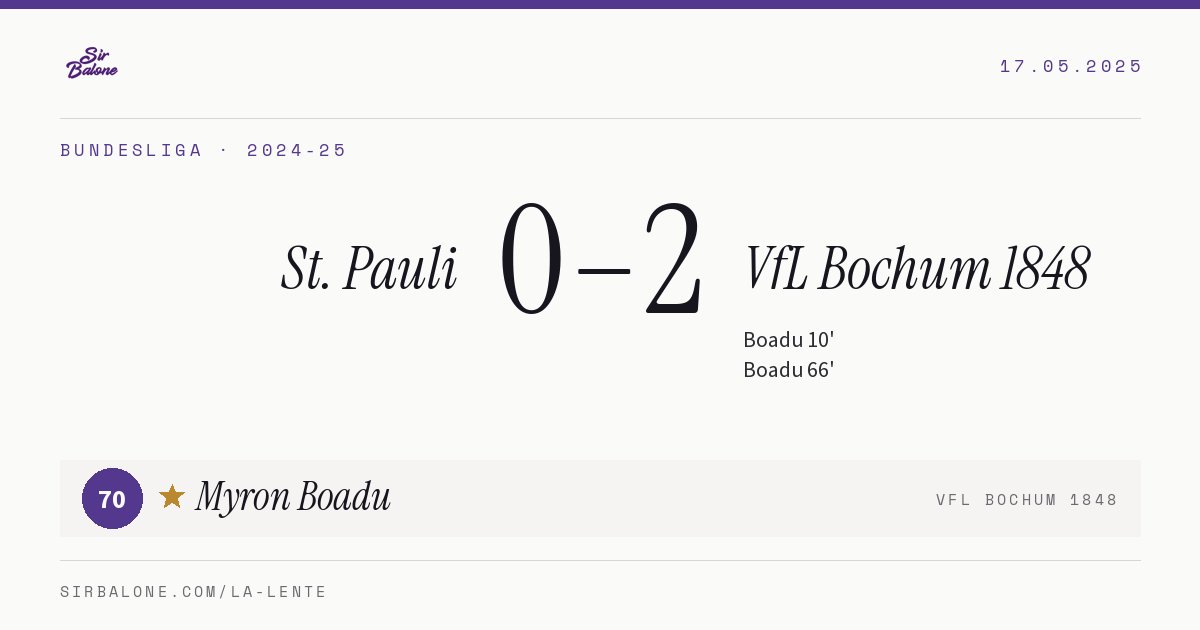 St. Pauli 0–2 VfL Bochum 1848, Bundesliga 2024-25. Figura: Myron Boadu, 70