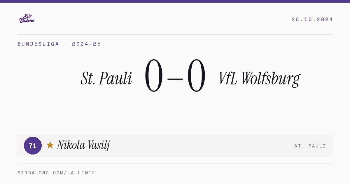 St. Pauli 0–0 VfL Wolfsburg, Bundesliga 2024-25. Player of the match: Nikola Vasilj, 71