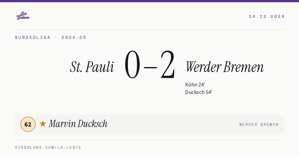 St. Pauli 0–2 Werder Bremen, Bundesliga 2024-25. Player of the match: Marvin Ducksch, 62