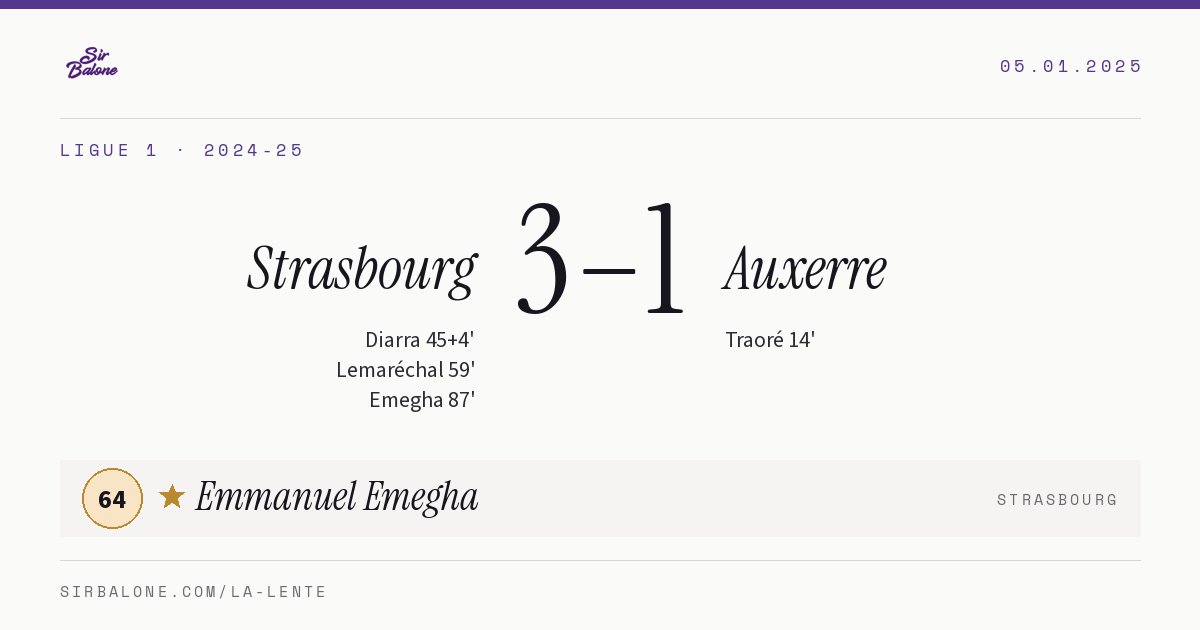 Strasbourg 3–1 Auxerre, Ligue 1 2024-25. Player of the match: Emmanuel Emegha, 64