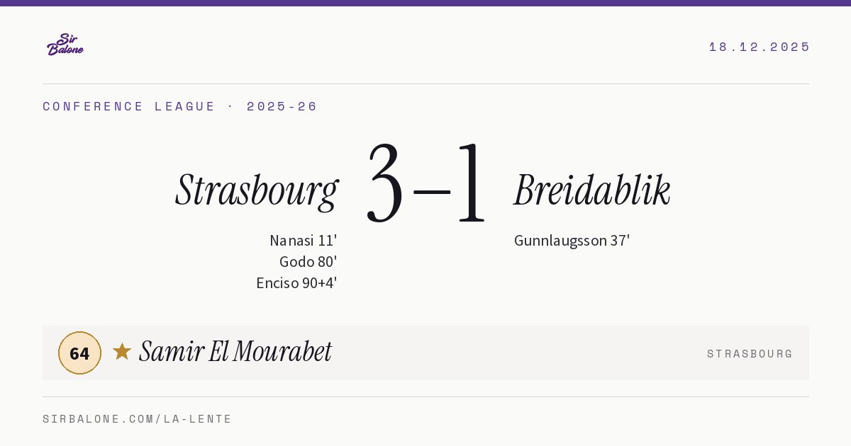 Strasbourg 3–1 Breidablik, Conference League 2025-26. Figura: Samir El Mourabet, 64