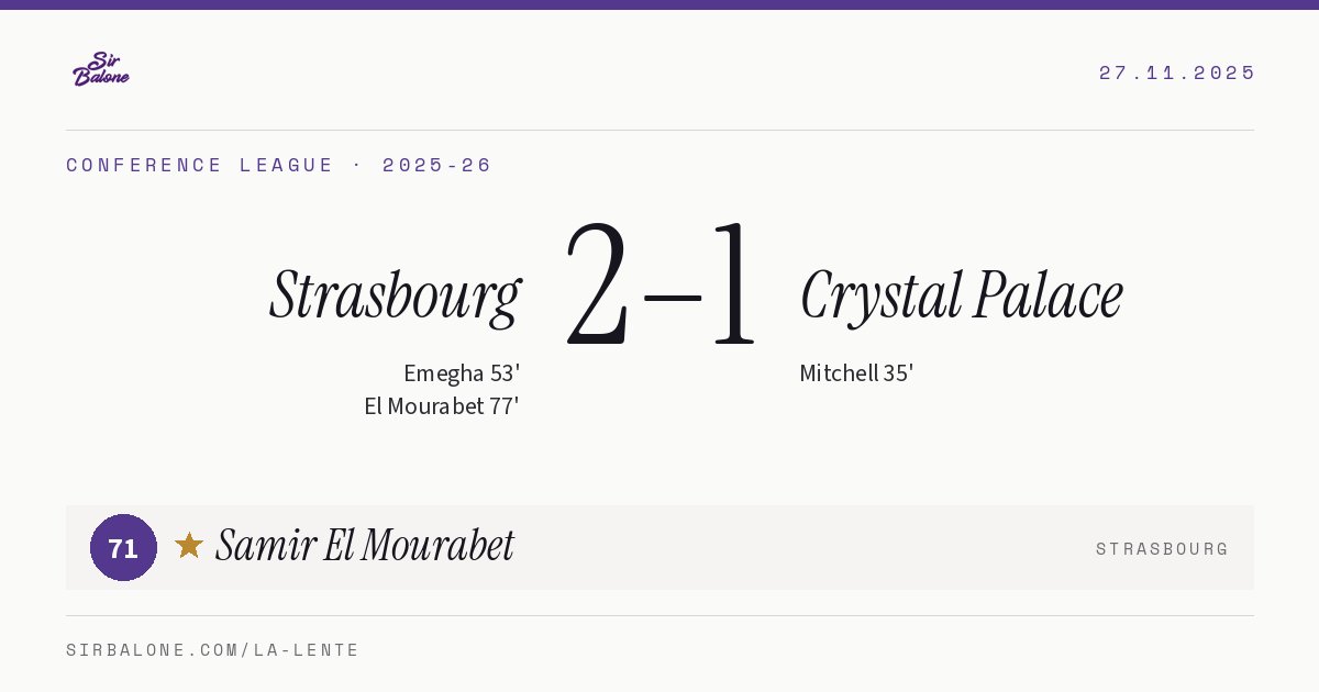 Strasbourg 2–1 Crystal Palace, Conference League 2025-26. Figura: Samir El Mourabet, 71