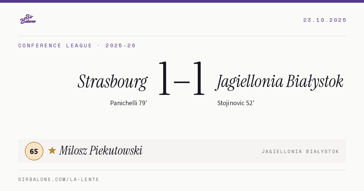 Strasbourg 1–1 Jagiellonia Białystok, Conference League 2025-26. Figura: Milosz Piekutowski, 65