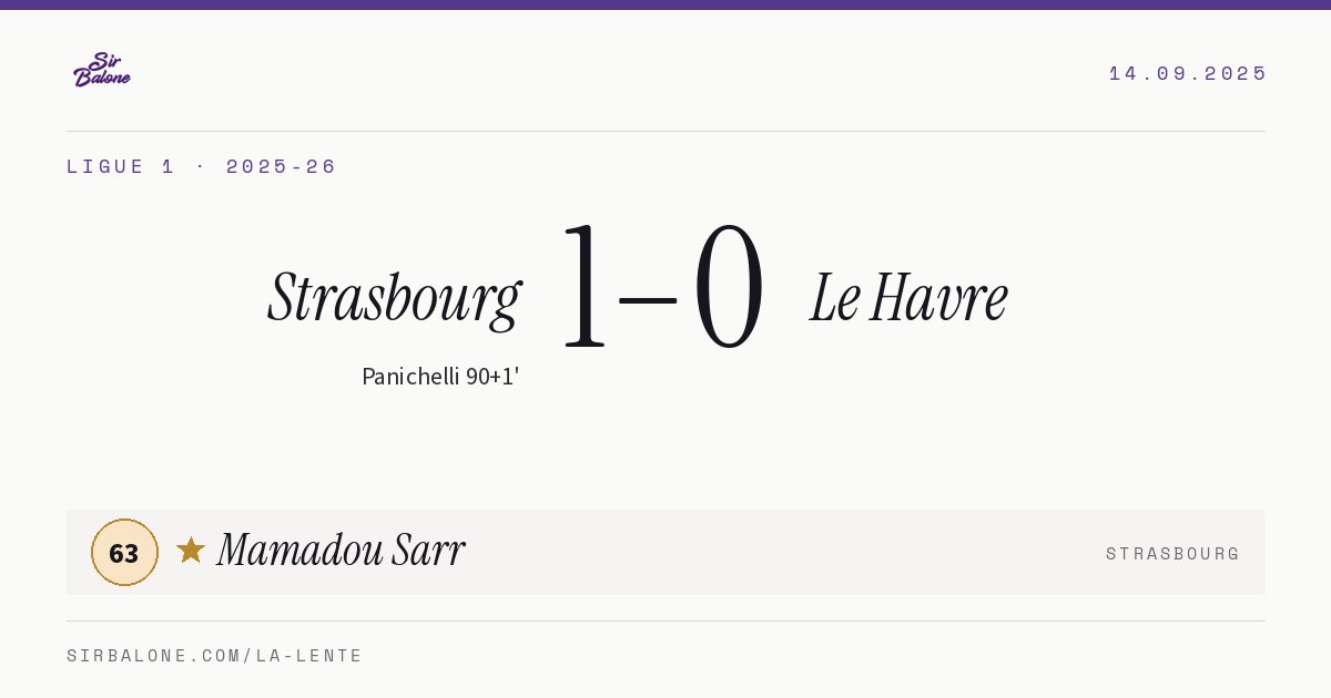 Strasbourg 1–0 Le Havre, Ligue 1 2025-26. Figura: Mamadou Sarr, 63