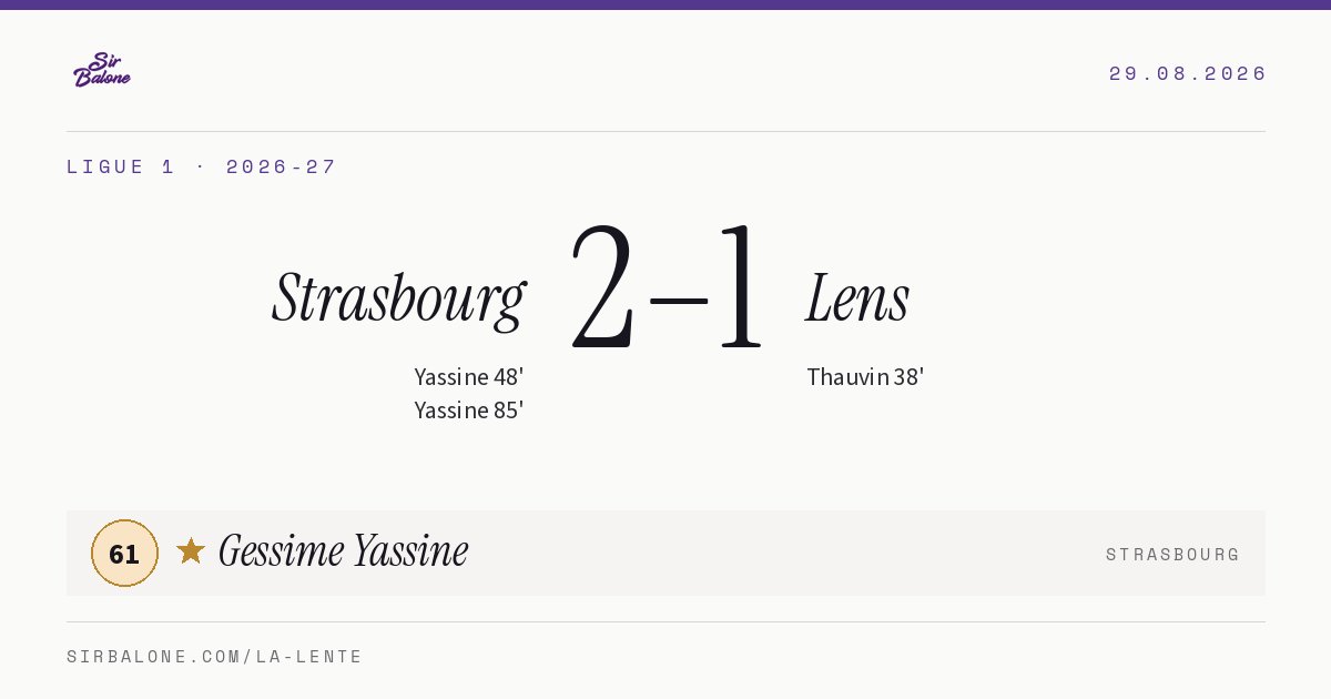 Strasbourg 2–1 Lens, Ligue 1 2026-27. Player of the match: Gessime Yassine, 61