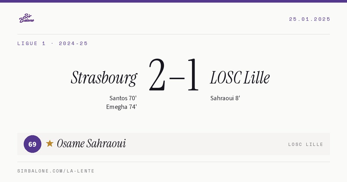 Strasbourg 2–1 LOSC Lille, Ligue 1 2024-25. Player of the match: Osame Sahraoui, 69