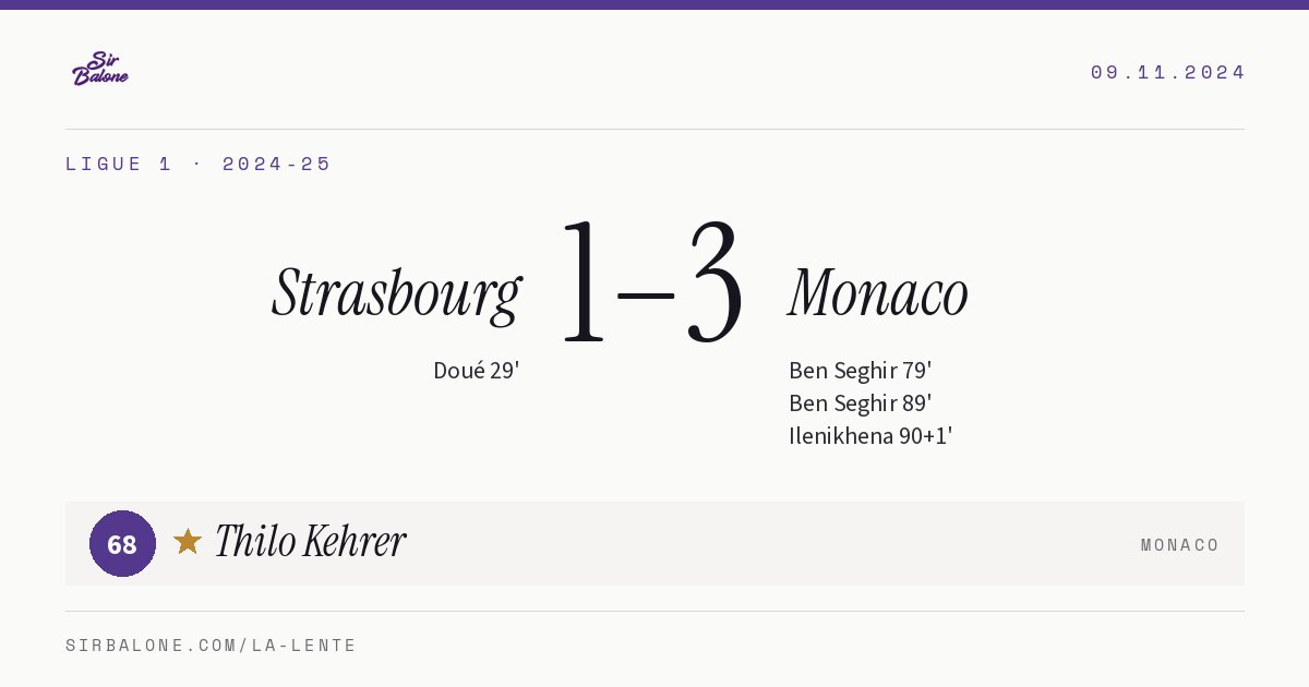 Strasbourg 1–3 Monaco, Ligue 1 2024-25. Figura: Thilo Kehrer, 68