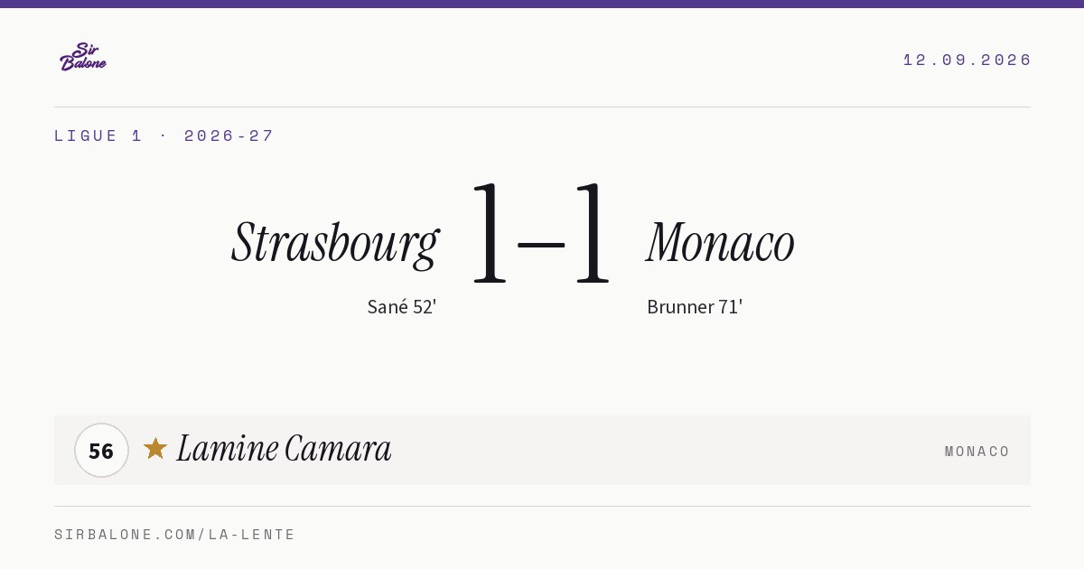 Strasbourg 1–1 Monaco, Ligue 1 2026-27. Figura: Lamine Camara, 56