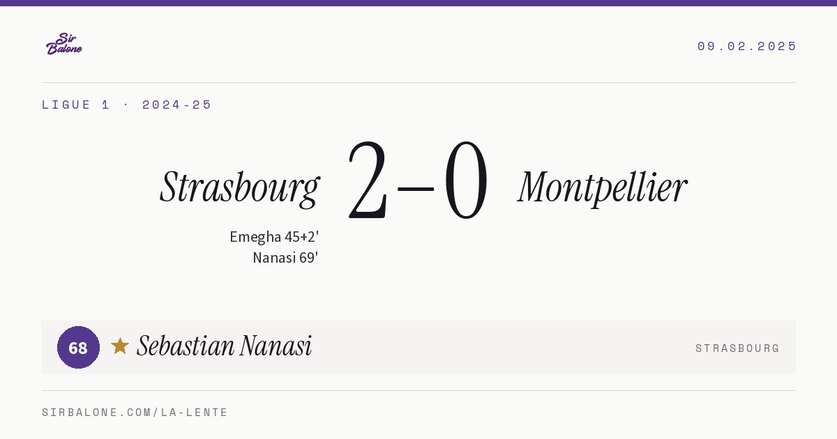 Strasbourg 2–0 Montpellier, Ligue 1 2024-25. Figura: Sebastian Nanasi, 68