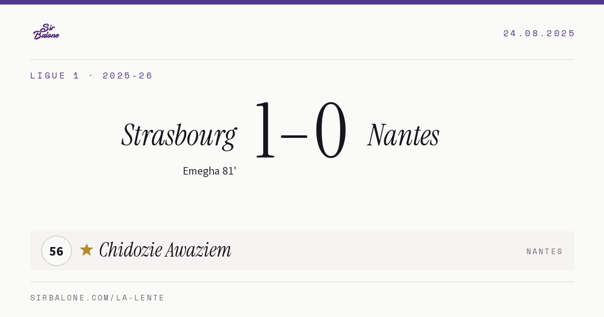 Strasbourg 1–0 Nantes, Ligue 1 2025-26. Player of the match: Chidozie Awaziem, 56
