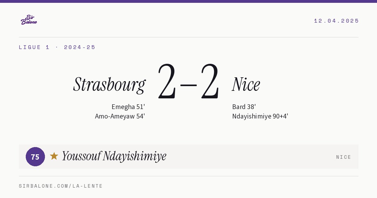 Strasbourg 2–2 Nice, Ligue 1 2024-25. Figura: Youssouf Ndayishimiye, 75