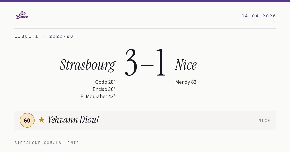 Strasbourg 3–1 Nice, Ligue 1 2025-26. Figura: Yehvann Diouf, 60