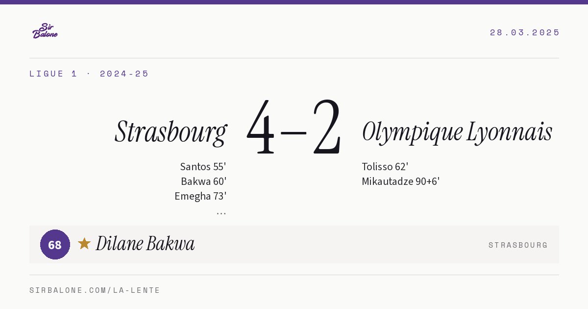 Strasbourg 4–2 Olympique Lyonnais, Ligue 1 2024-25. Player of the match: Dilane Bakwa, 68