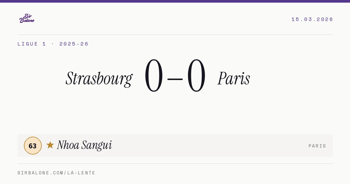 Strasbourg 0–0 Paris, Ligue 1 2025-26. Figura: Nhoa Sangui, 63