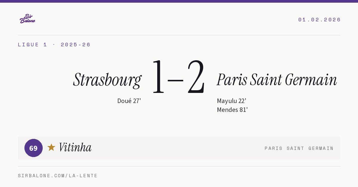 Strasbourg 1–2 Paris Saint Germain, Ligue 1 2025-26. Figura: Vitinha, 69