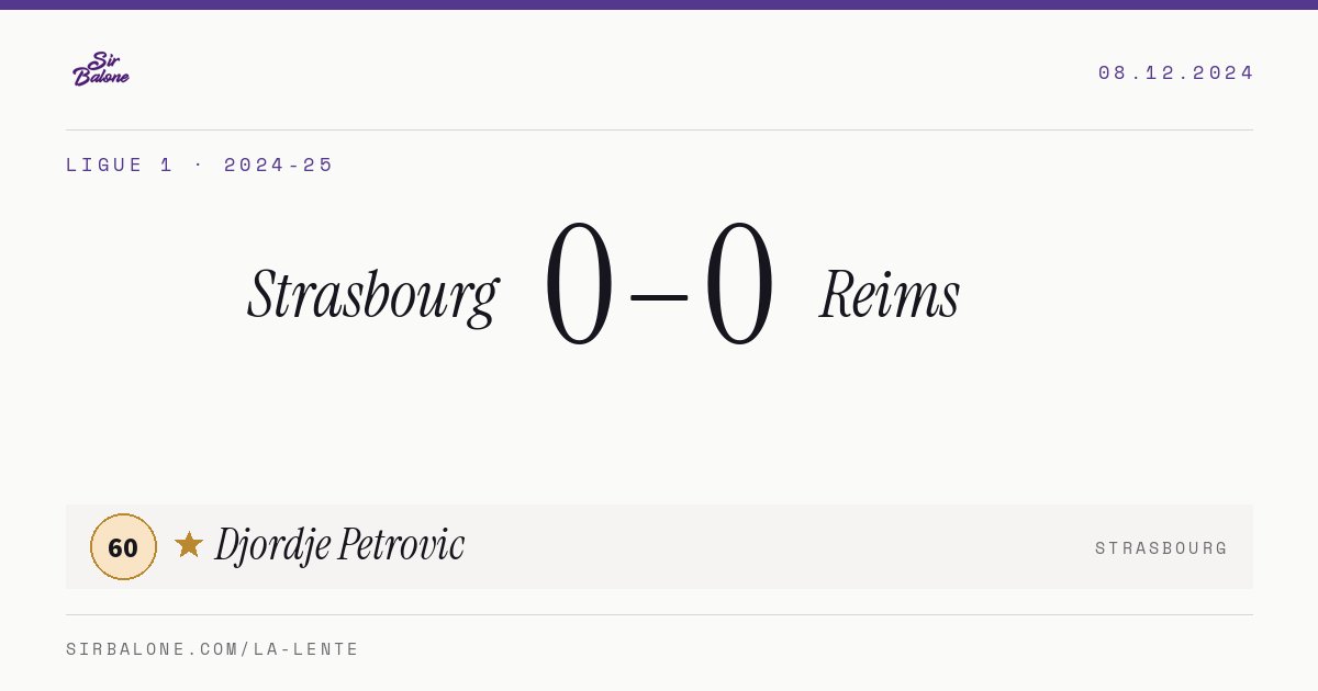 Strasbourg 0–0 Reims, Ligue 1 2024-25. Figura: Djordje Petrovic, 60