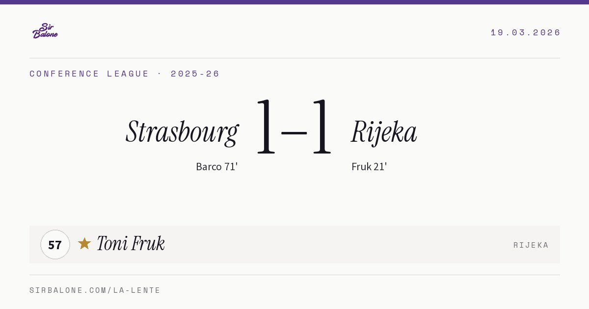 Strasbourg 1–1 Rijeka, Conference League 2025-26. Player of the match: Toni Fruk, 57