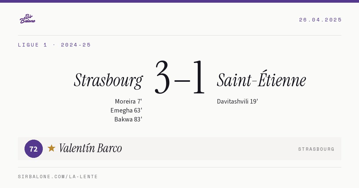 Strasbourg 3–1 Saint-Étienne, Ligue 1 2024-25. Player of the match: Valentín Barco, 72