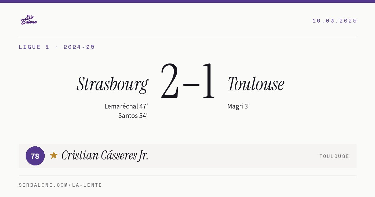 Strasbourg 2–1 Toulouse, Ligue 1 2024-25. Figura: Cristian Cásseres Jr., 78