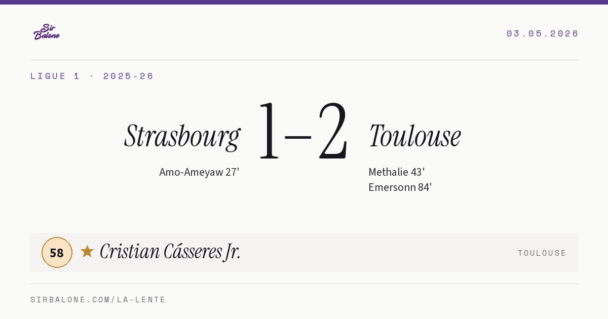 Strasbourg 1–2 Toulouse, Ligue 1 2025-26. Figura: Cristian Cásseres Jr., 58