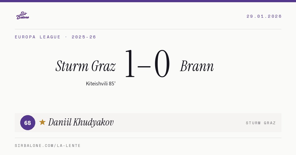 Sturm Graz 1–0 Brann, Europa League 2025-26. Figura: Daniil Khudyakov, 68