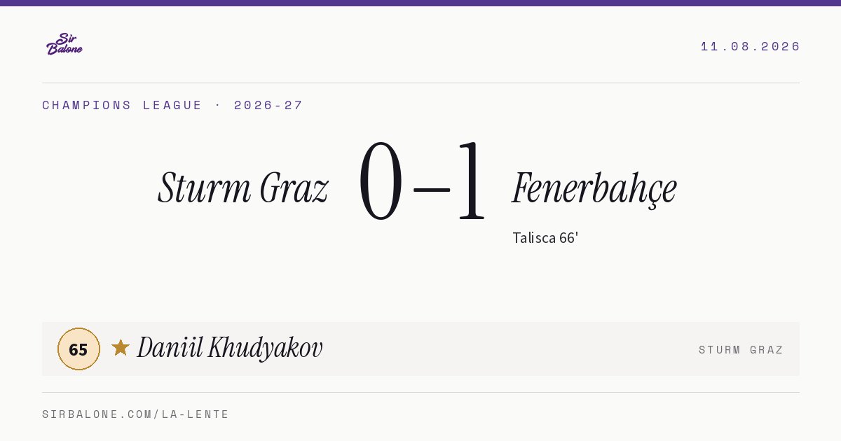 Sturm Graz 0–1 Fenerbahçe, Champions League 2026-27. Figura: Daniil Khudyakov, 65