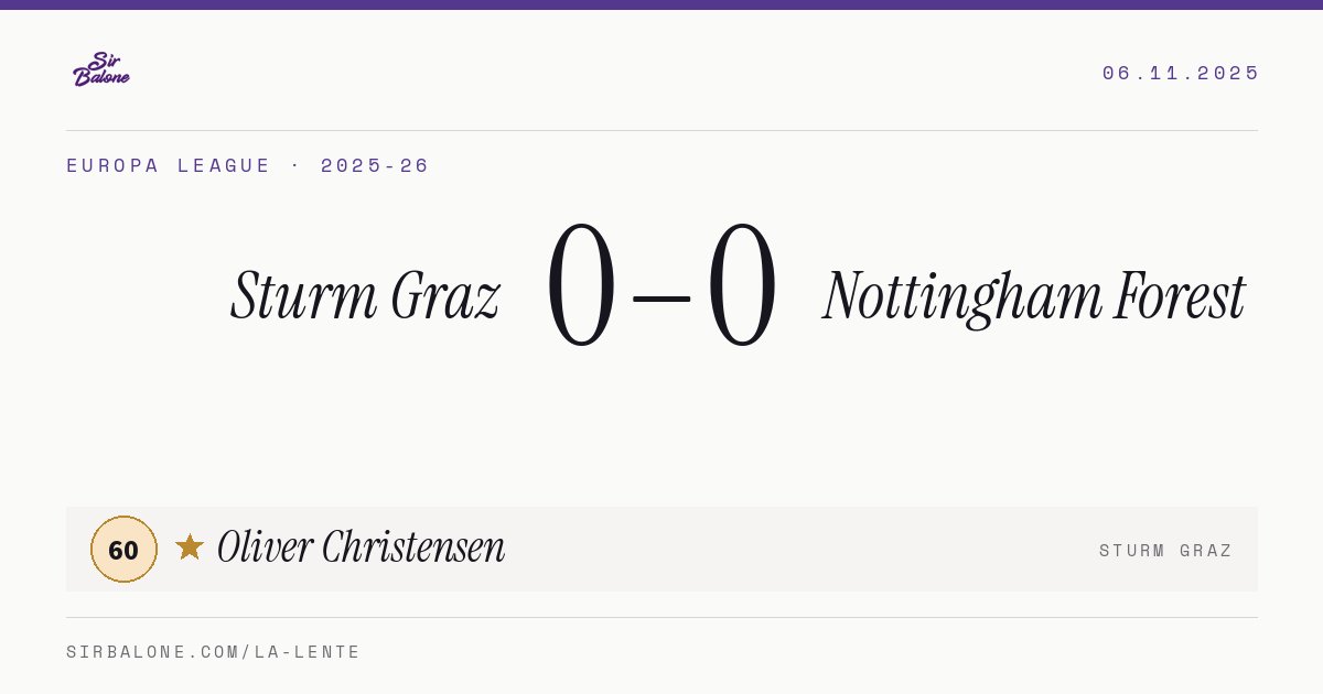 Sturm Graz 0–0 Nottingham Forest, Europa League 2025-26. Figura: Oliver Christensen, 60